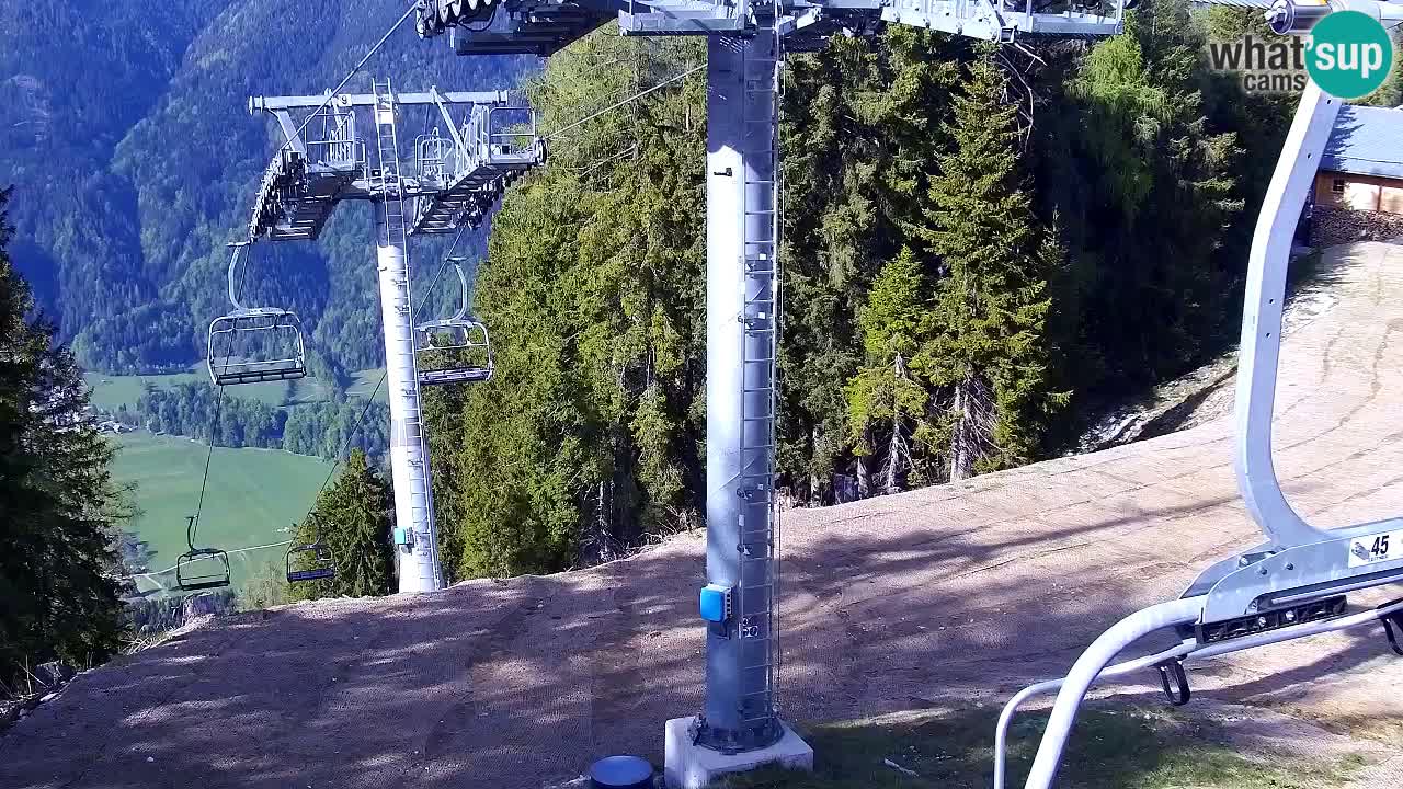 Kranjska Gora webcam VITRANC 2 | Bergstation