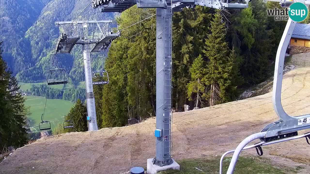 Webcam Kranjska Gora VITRANC 2 | Station supérieure
