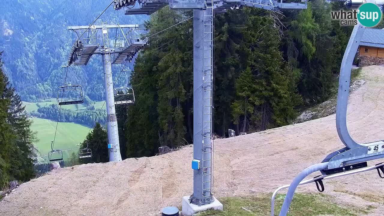 Webcam Kranjska Gora VITRANC 2 upper station