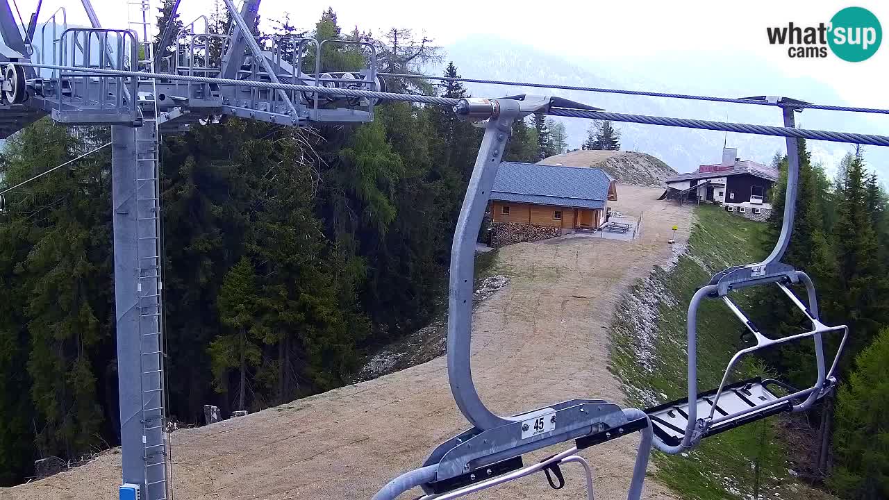 Webcam Kranjska Gora VITRANC 2 upper station