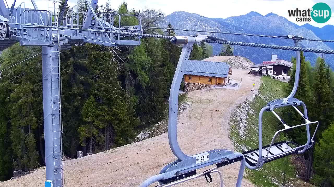 Webcam Kranjska Gora VITRANC 2 upper station