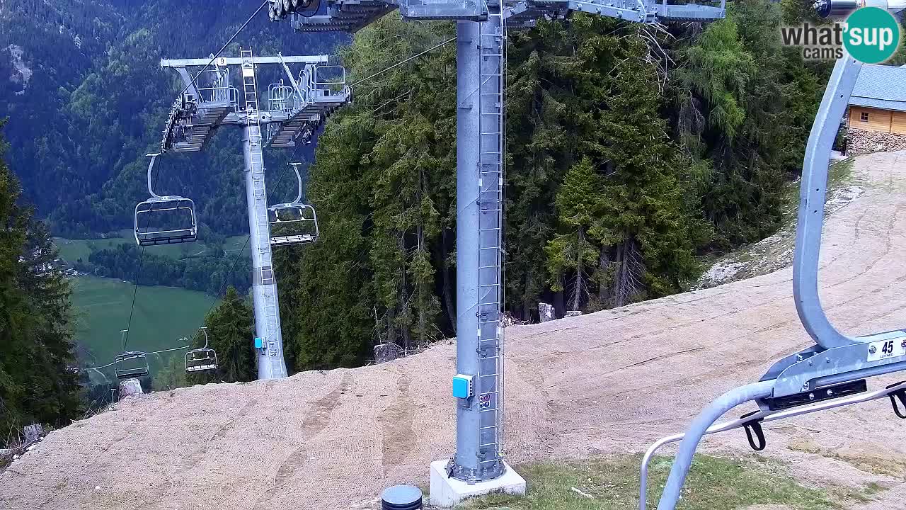 Webcam Kranjska Gora VITRANC 2 upper station