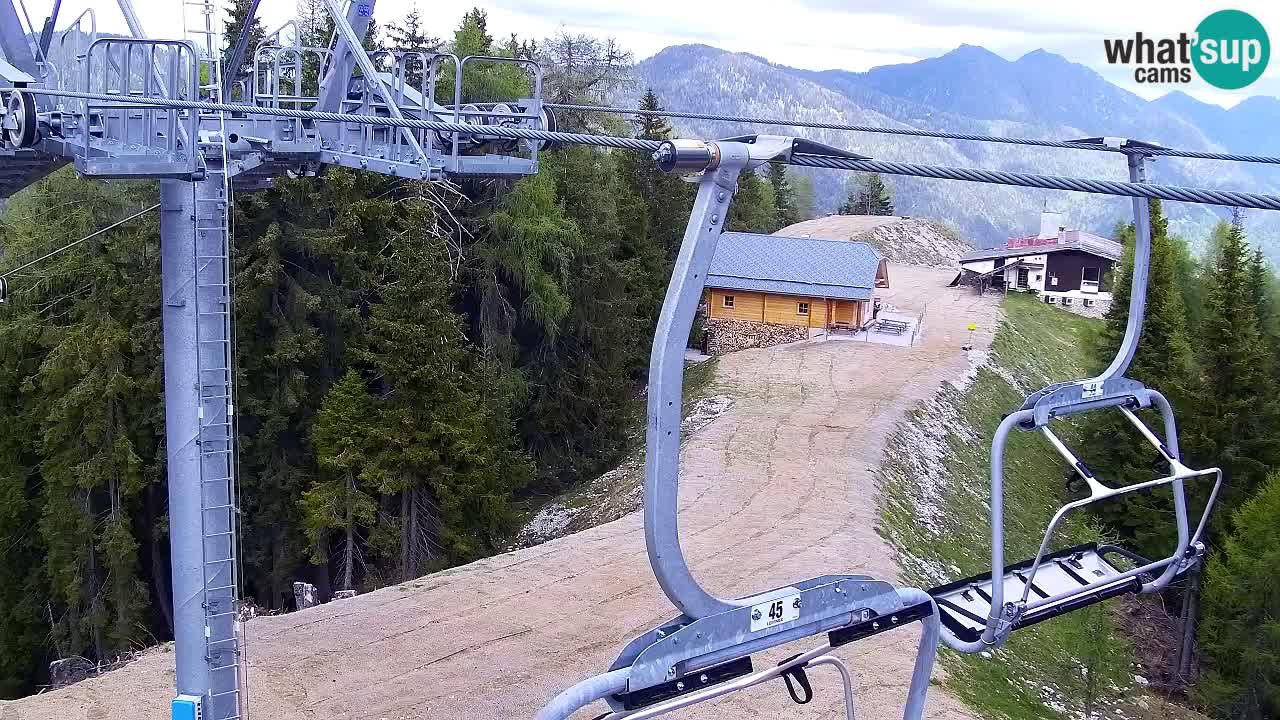 Webcam Kranjska Gora VITRANC 2 upper station
