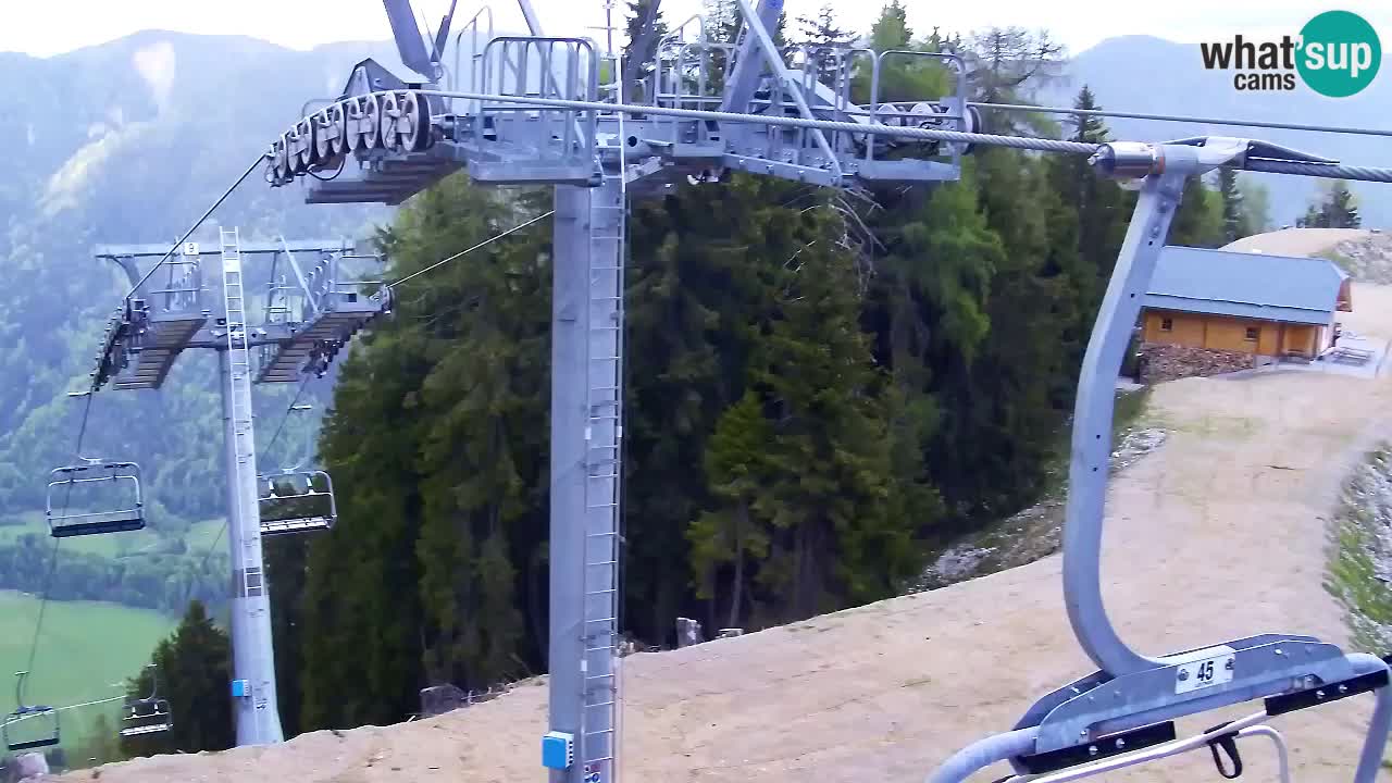 Webcam Kranjska Gora VITRANC 2 upper station