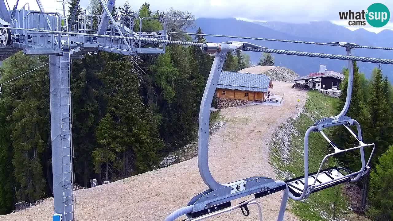 Webcam Kranjska Gora VITRANC 2 | Station supérieure
