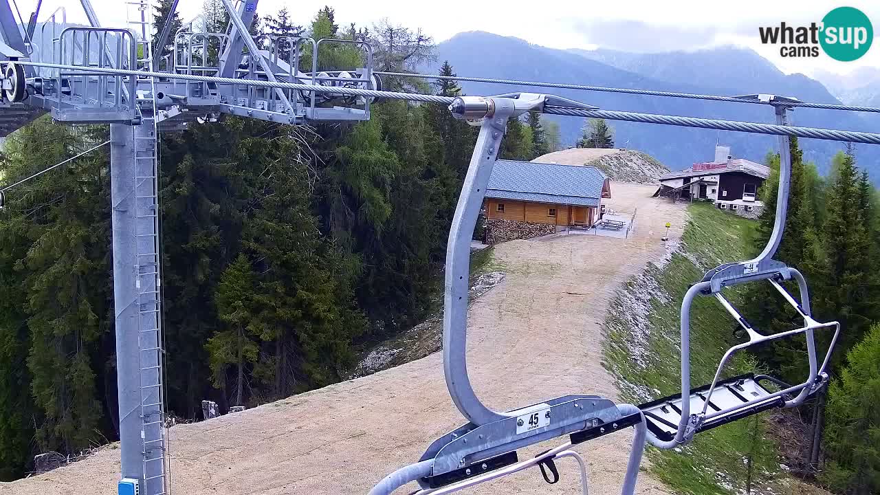 Web kamera Kranjska Gora VITRANC 2 | gornja postaja