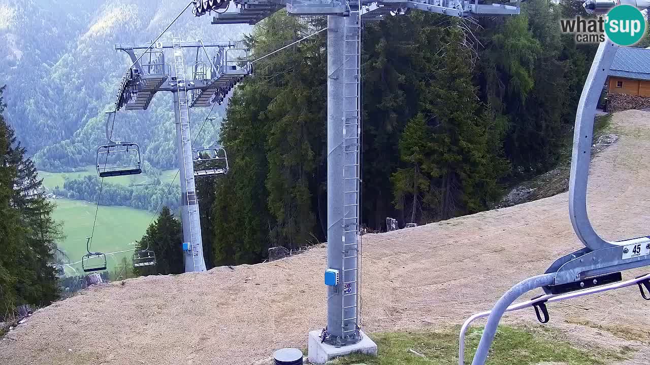 Webcam Kranjska Gora VITRANC 2 upper station