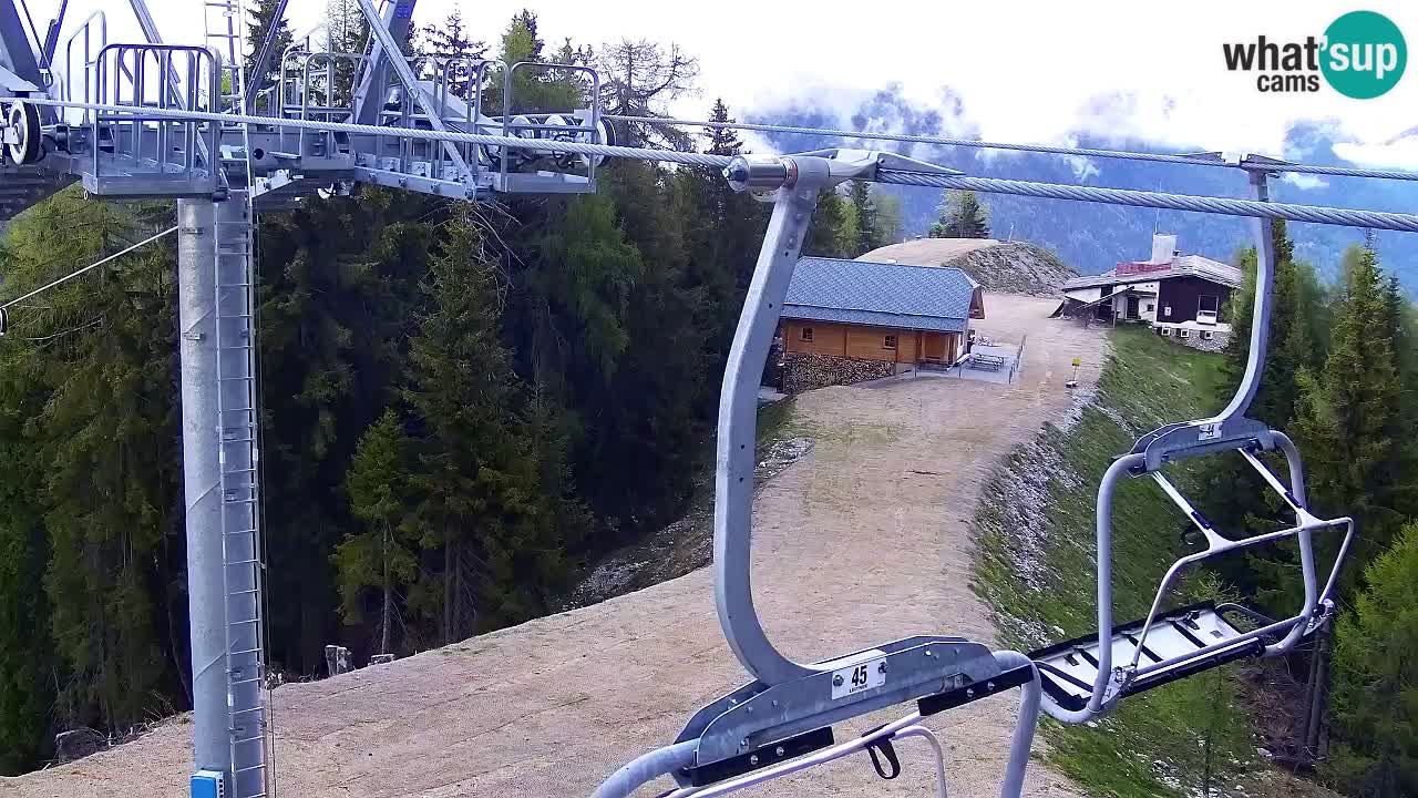 Kranjska Gora webcam VITRANC 2 | Bergstation