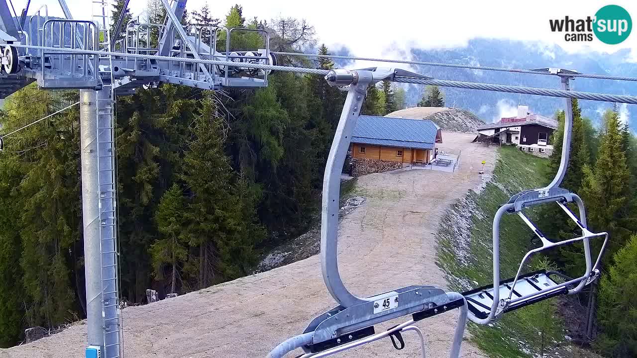 Webcam Kranjska Gora VITRANC 2 | station supérieure