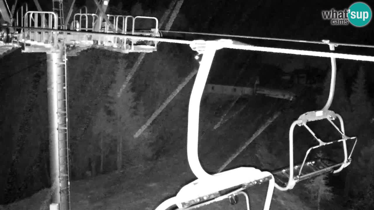 Kranjska Gora webcam VITRANC 2 | Bergstation