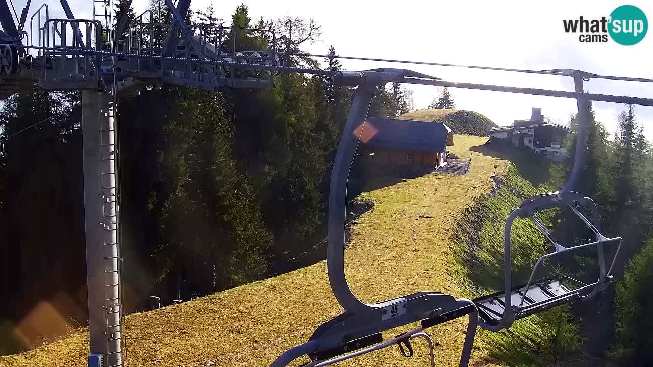 Webcam Kranjska Gora VITRANC 2 | Station supérieure