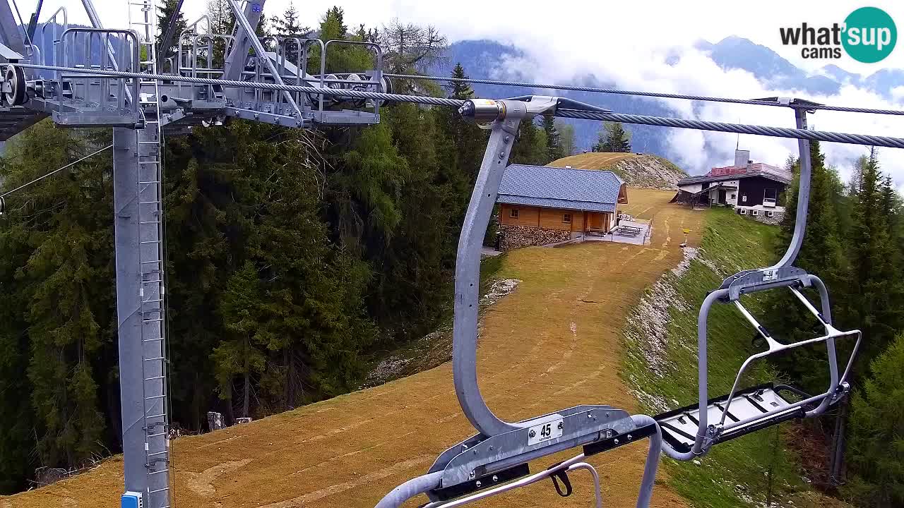 Webcam Kranjska Gora VITRANC 2 upper station