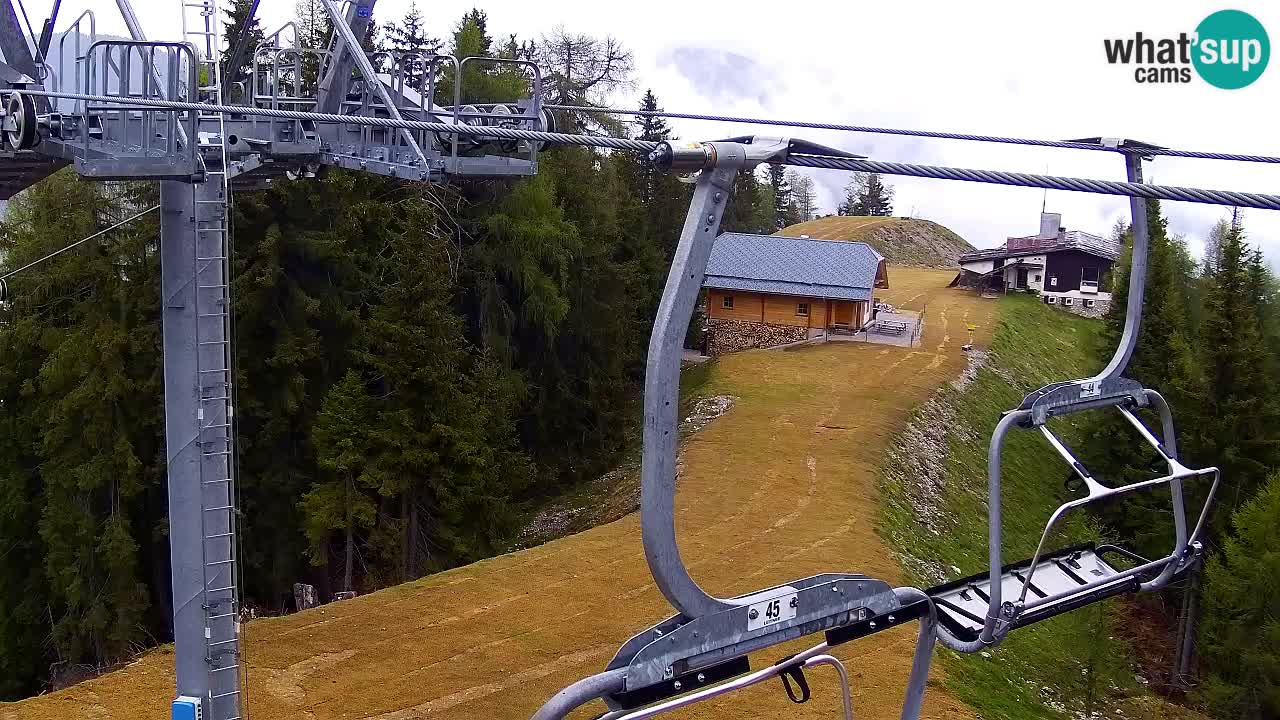 Webcam Kranjska Gora VITRANC 2 | station supérieure