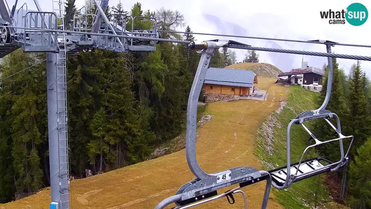 Webcam Kranjska Gora VITRANC 2 upper station
