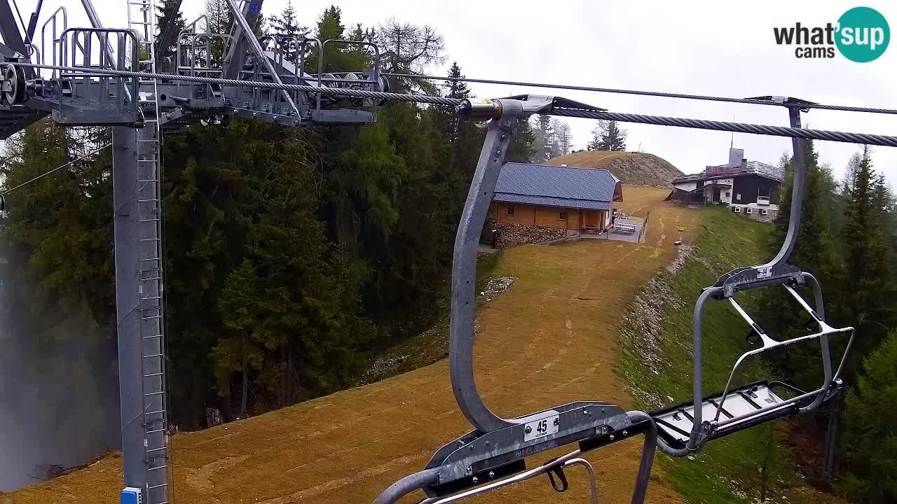 Webcam Kranjska Gora VITRANC 2 upper station