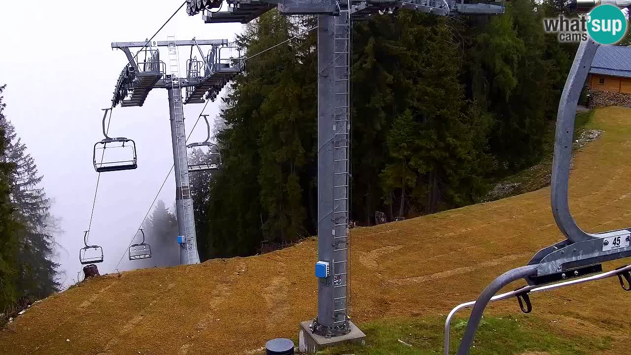 Webcam Kranjska Gora VITRANC 2 | station supérieure