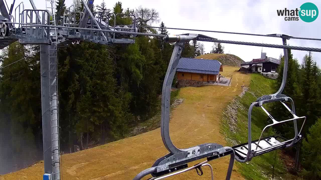 Webcam Kranjska Gora VITRANC 2 upper station