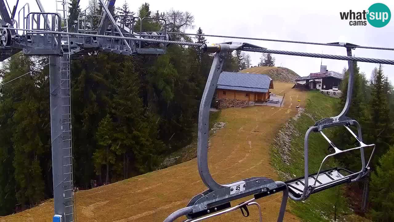 Webcam Kranjska Gora VITRANC 2 upper station