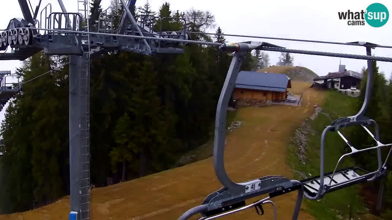 Webcam Kranjska Gora VITRANC 2 upper station