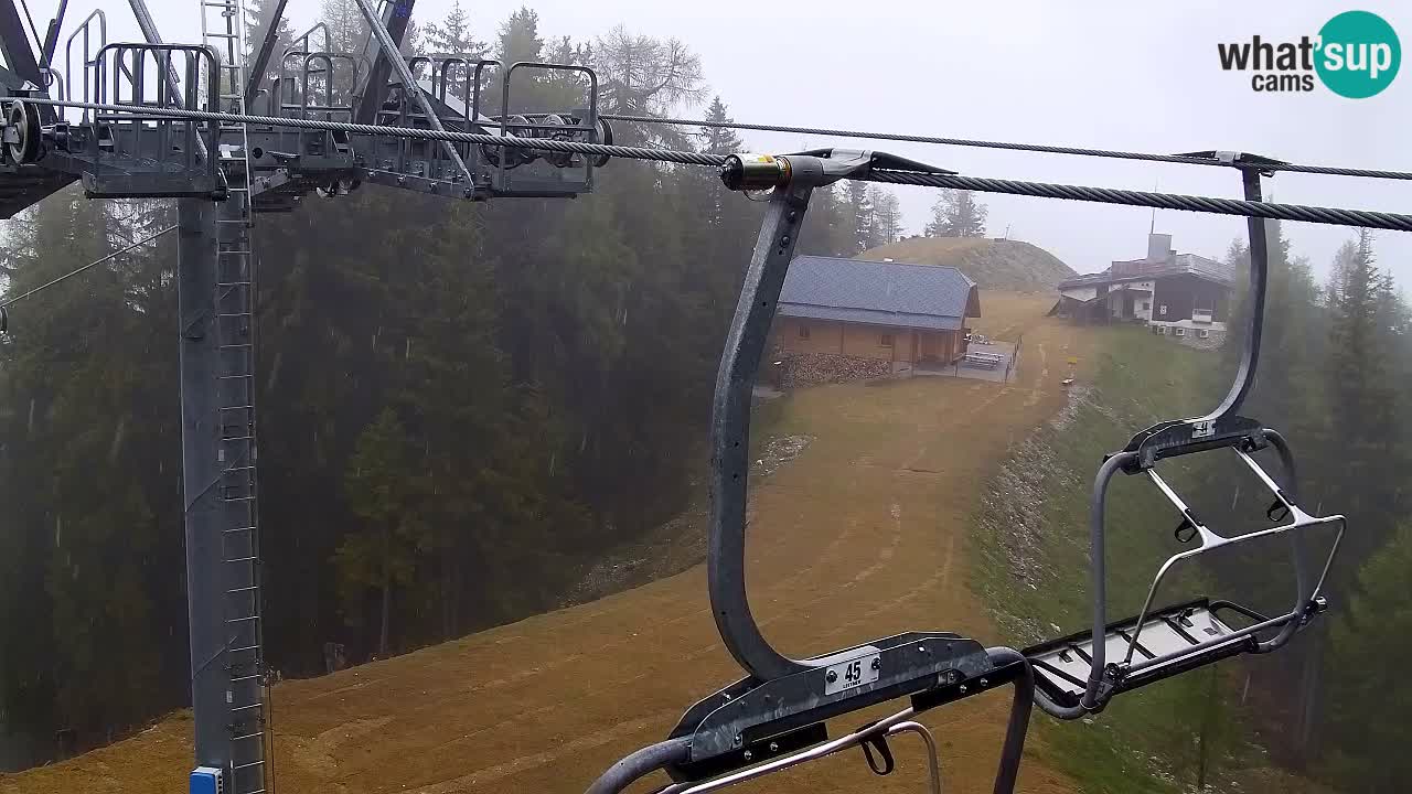 Webcam Kranjska Gora VITRANC 2 upper station