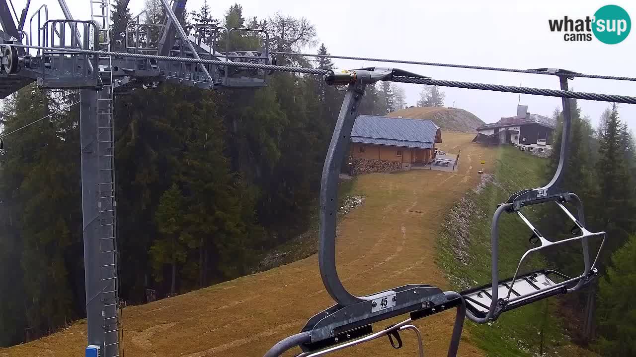 Webcam Kranjska Gora VITRANC 2 upper station