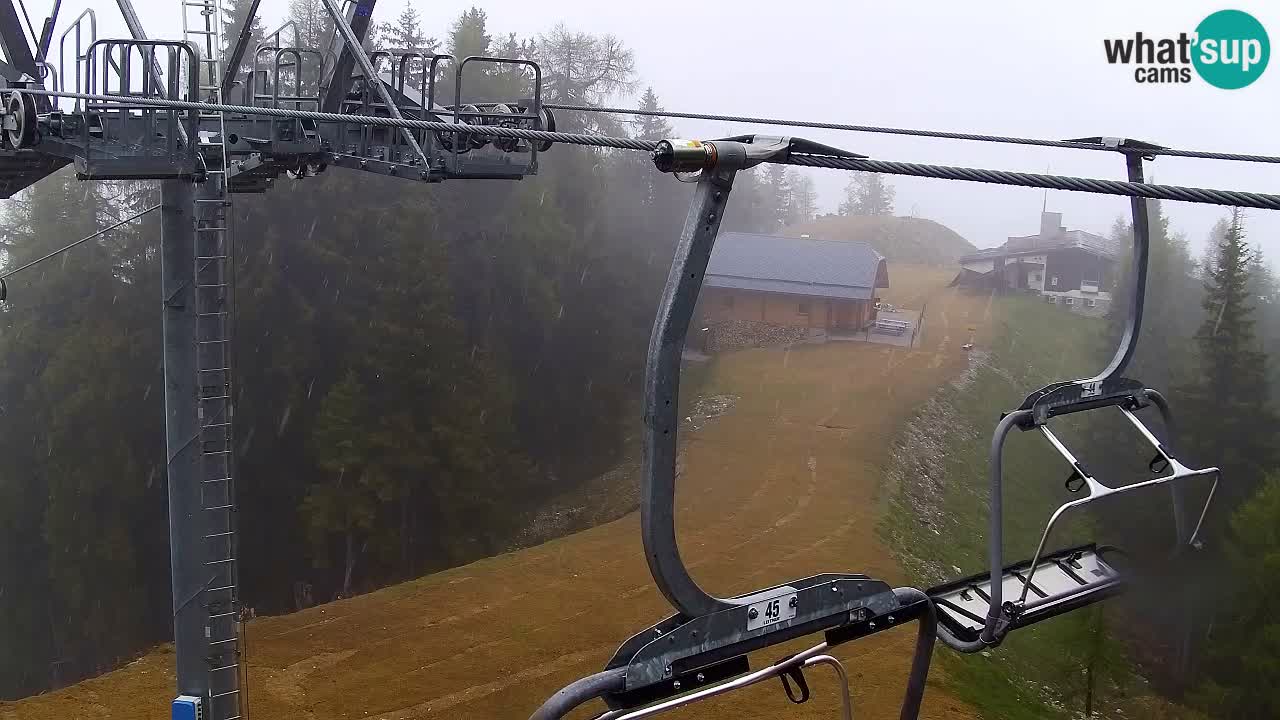 Kamera VITRANC 2 Kranjska Gora – Gornja postaja