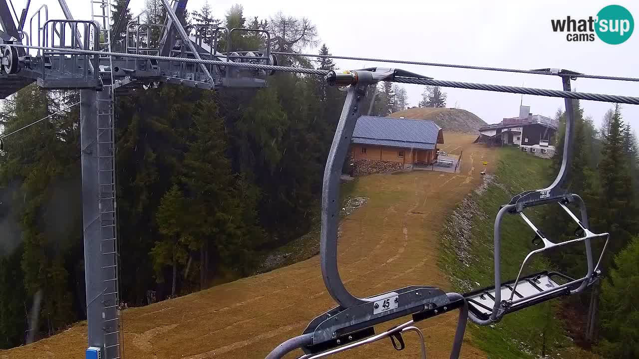 Webcam Kranjska Gora VITRANC 2 upper station
