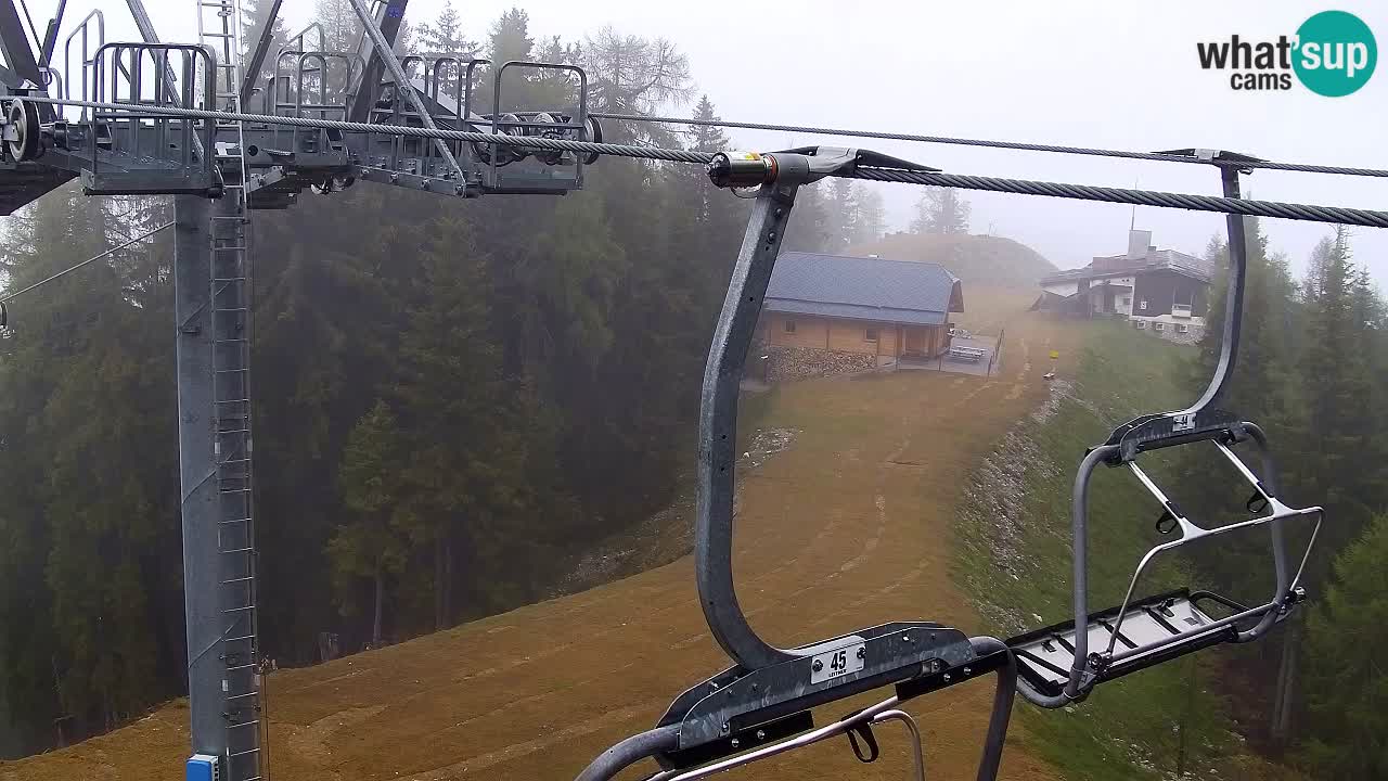 Web kamera Kranjska Gora VITRANC 2 | gornja postaja