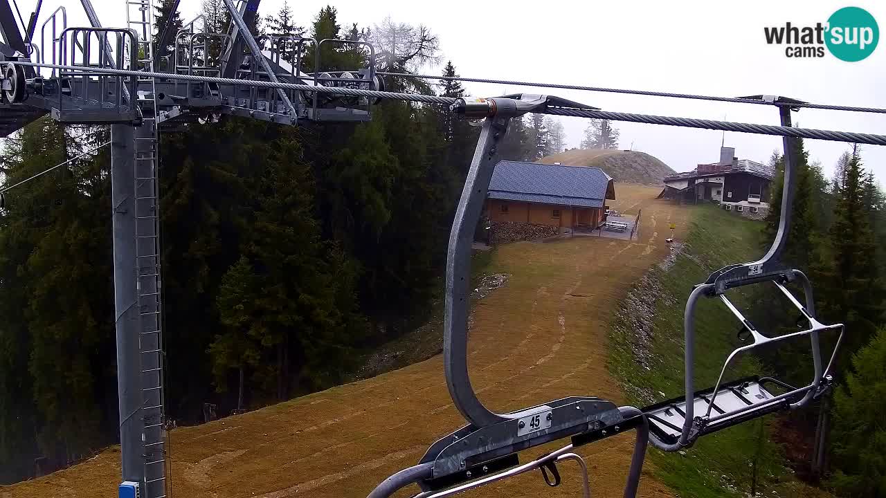 Web kamera Kranjska Gora VITRANC 2 | gornja postaja