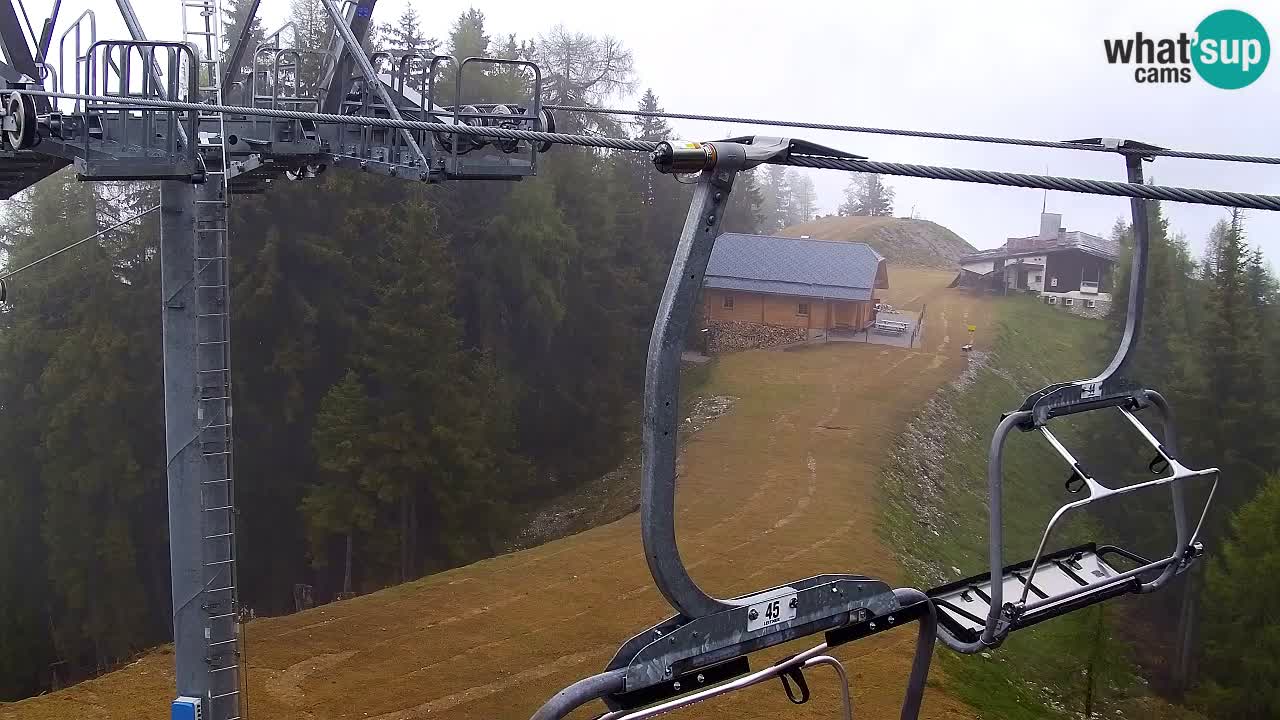 Webcam Kranjska Gora VITRANC 2 upper station