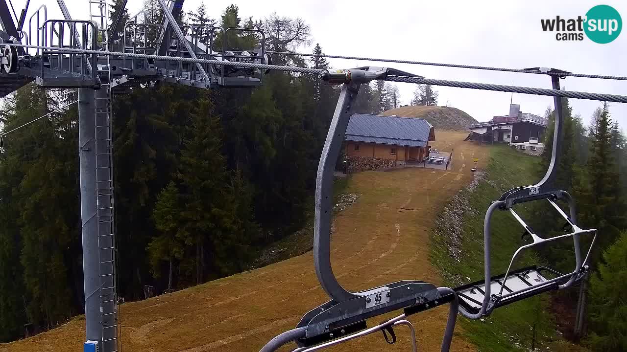 Webcam Kranjska Gora VITRANC 2 upper station