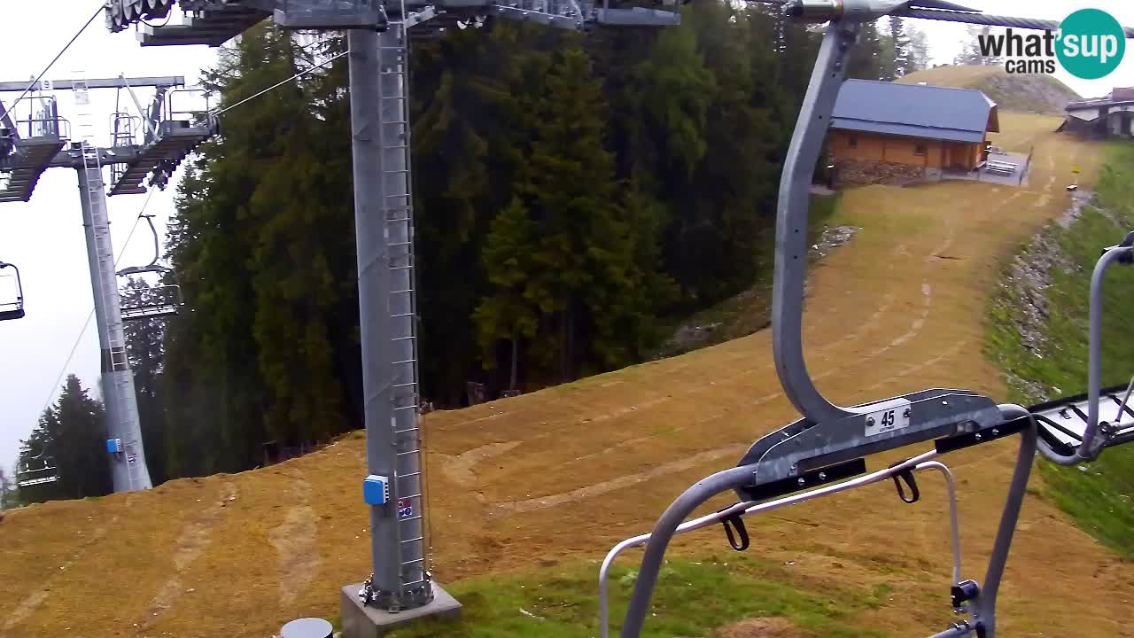 Webcam Kranjska Gora VITRANC 2 upper station