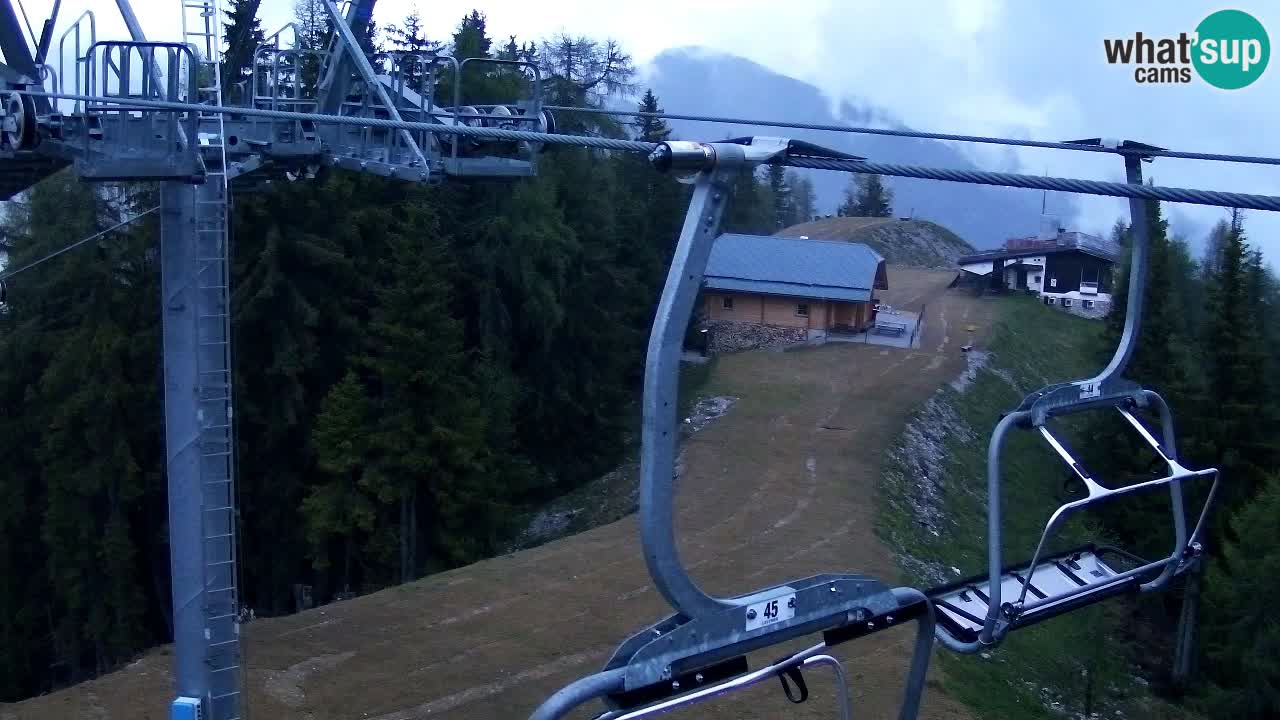 Webcam VITRANC 2 | Kranjska Gora – stazione superiore