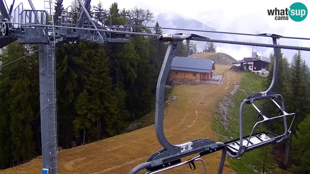 Webcam Kranjska Gora VITRANC 2 upper station