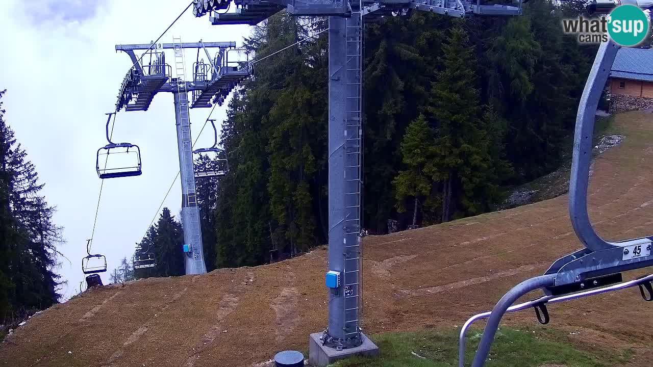 Webcam Kranjska Gora VITRANC 2 | station supérieure