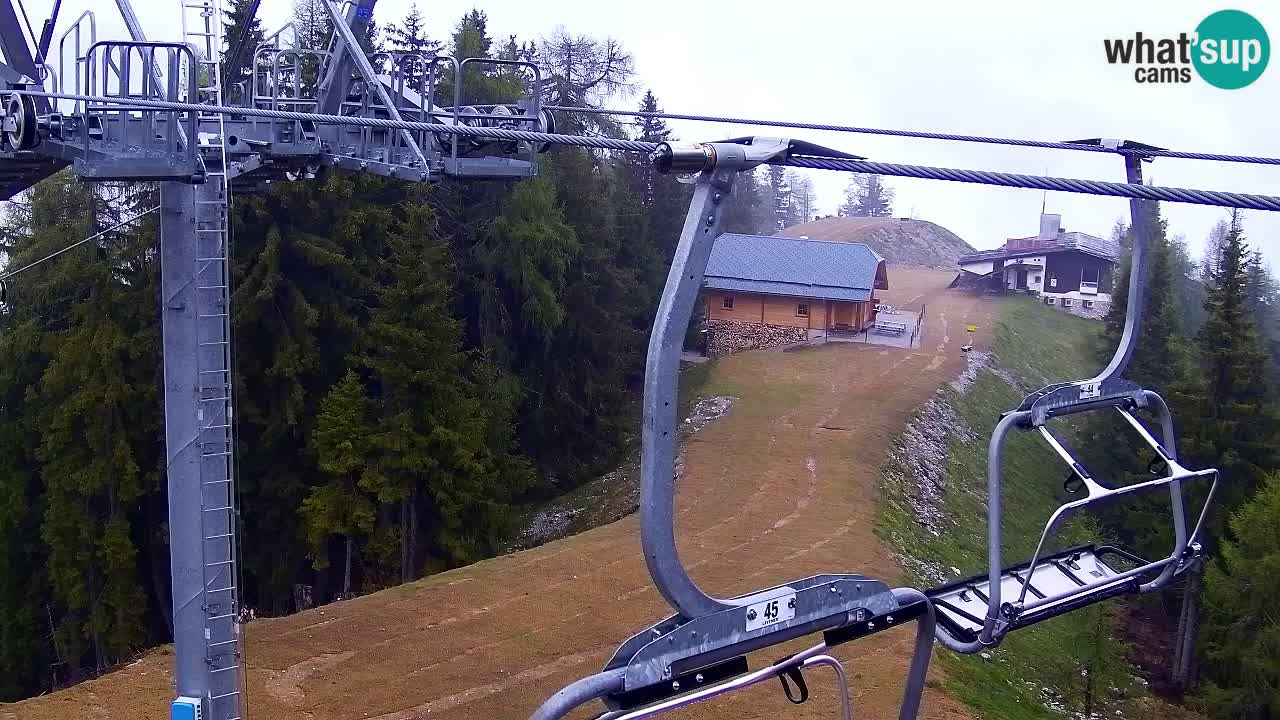 Kranjska Gora webcam VITRANC 2 | Bergstation