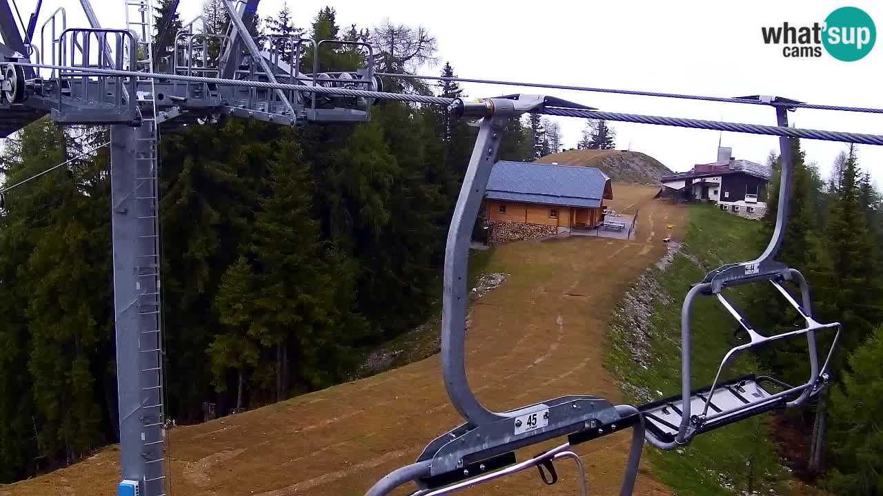 Webcam Kranjska Gora VITRANC 2 | Station supérieure