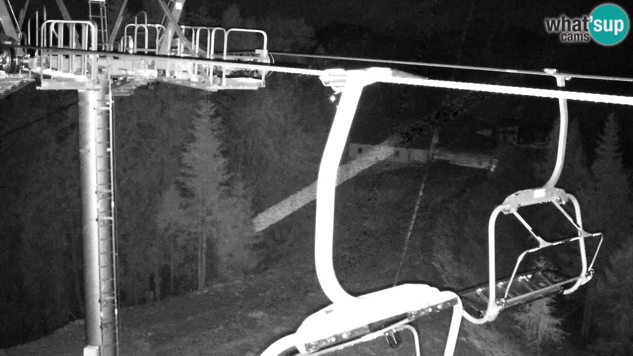 Webcam Kranjska Gora VITRANC 2 | Station supérieure