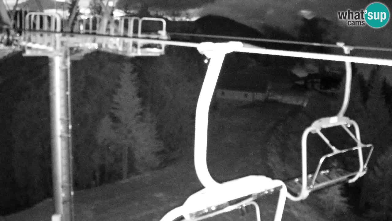 Webcam Kranjska Gora VITRANC 2 | station supérieure