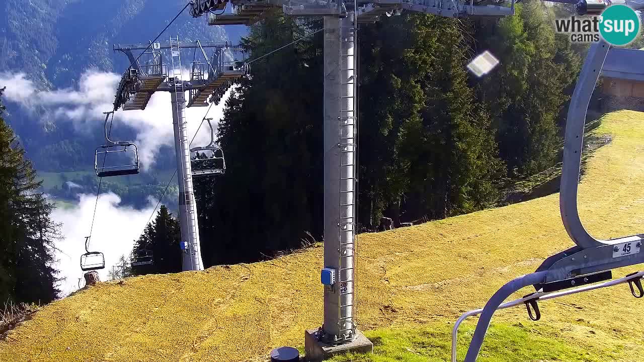 Kranjska Gora webcam VITRANC 2 | Bergstation