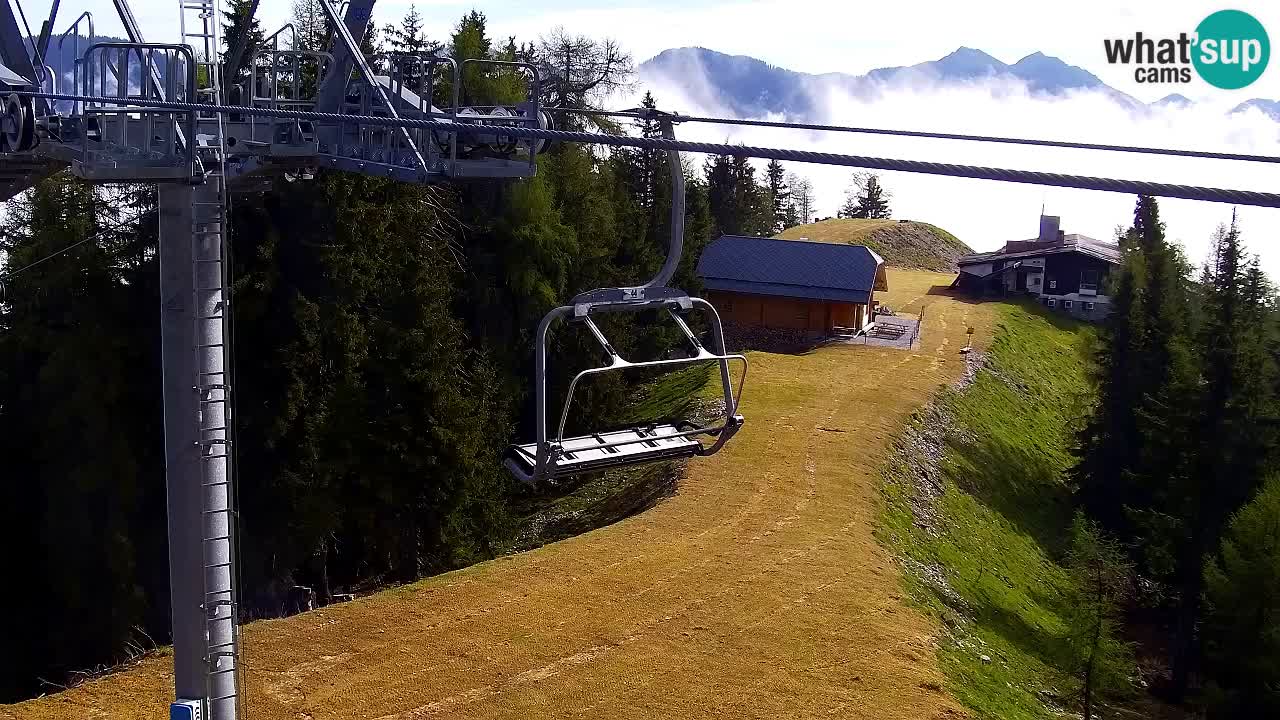 Kamera VITRANC 2 Kranjska Gora – Gornja postaja