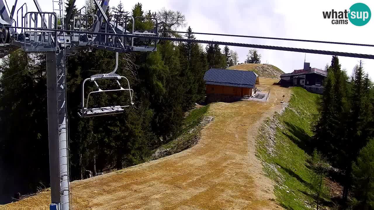 Webcam Kranjska Gora VITRANC 2 upper station