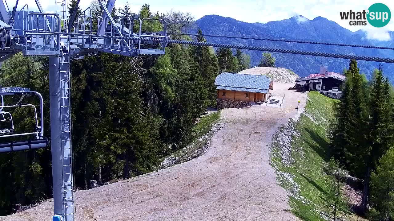 Webcam Kranjska Gora VITRANC 2 | station supérieure