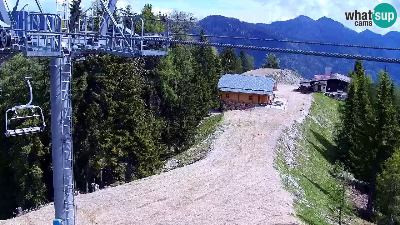 Webcam VITRANC 2 | Kranjska Gora – stazione superiore