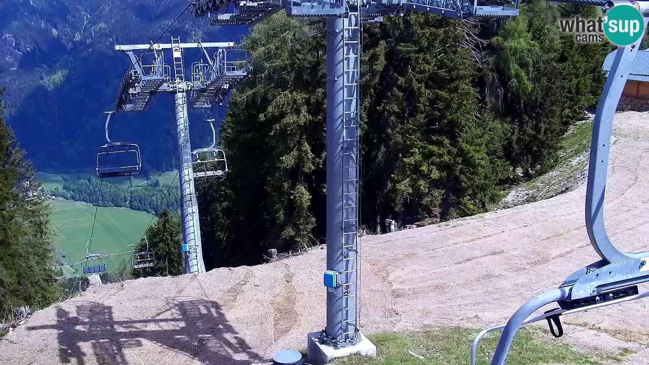 Web kamera Kranjska Gora VITRANC 2 | gornja postaja