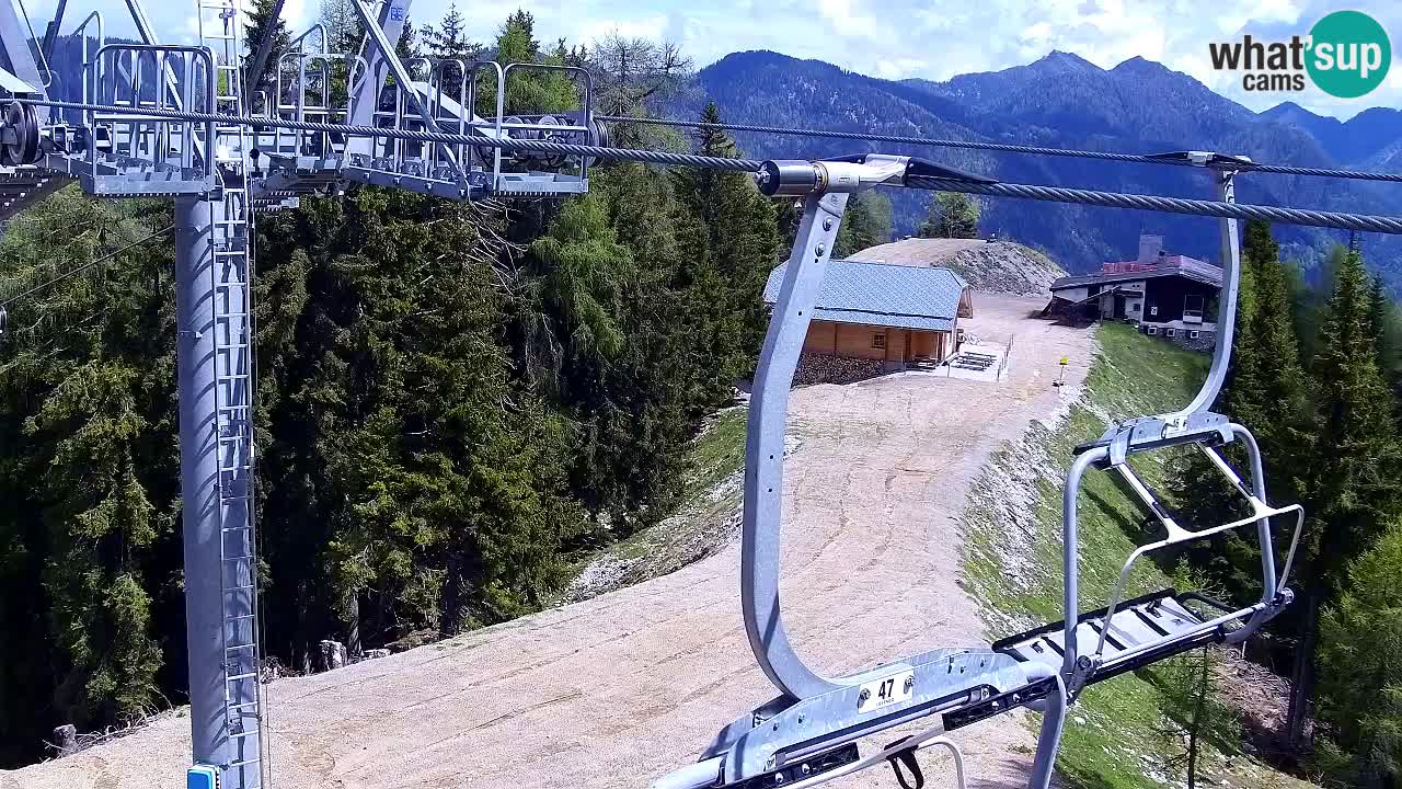 Webcam Kranjska Gora VITRANC 2 | Station supérieure