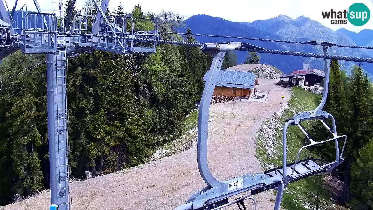 Webcam Kranjska Gora VITRANC 2 | Station supérieure