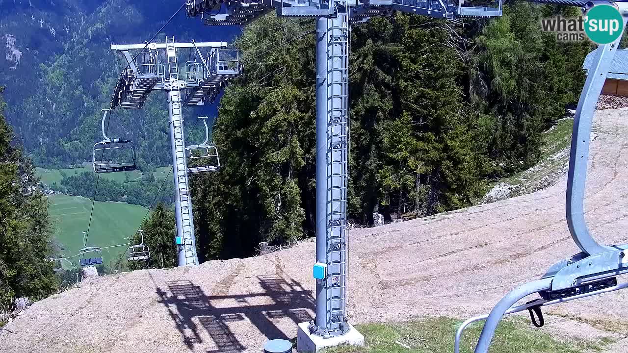 Web kamera Kranjska Gora VITRANC 2 | gornja postaja