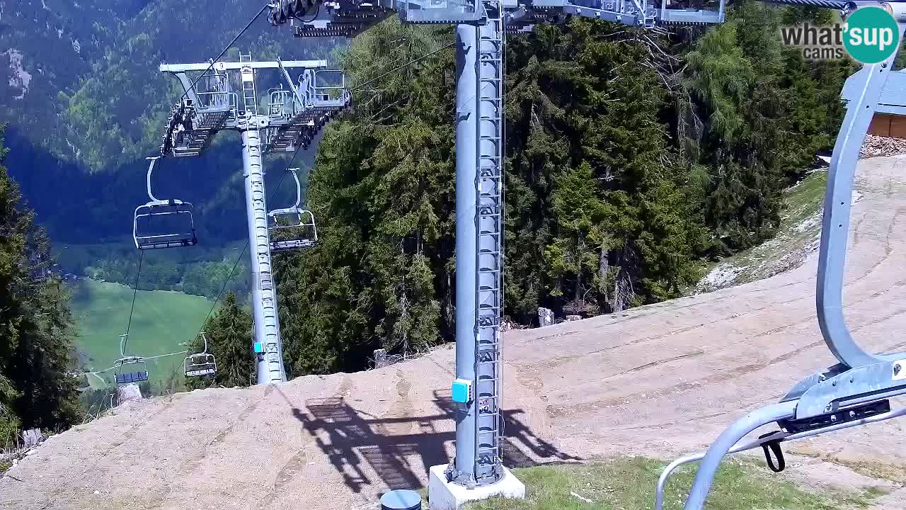 Kamera VITRANC 2 Kranjska Gora – Gornja postaja