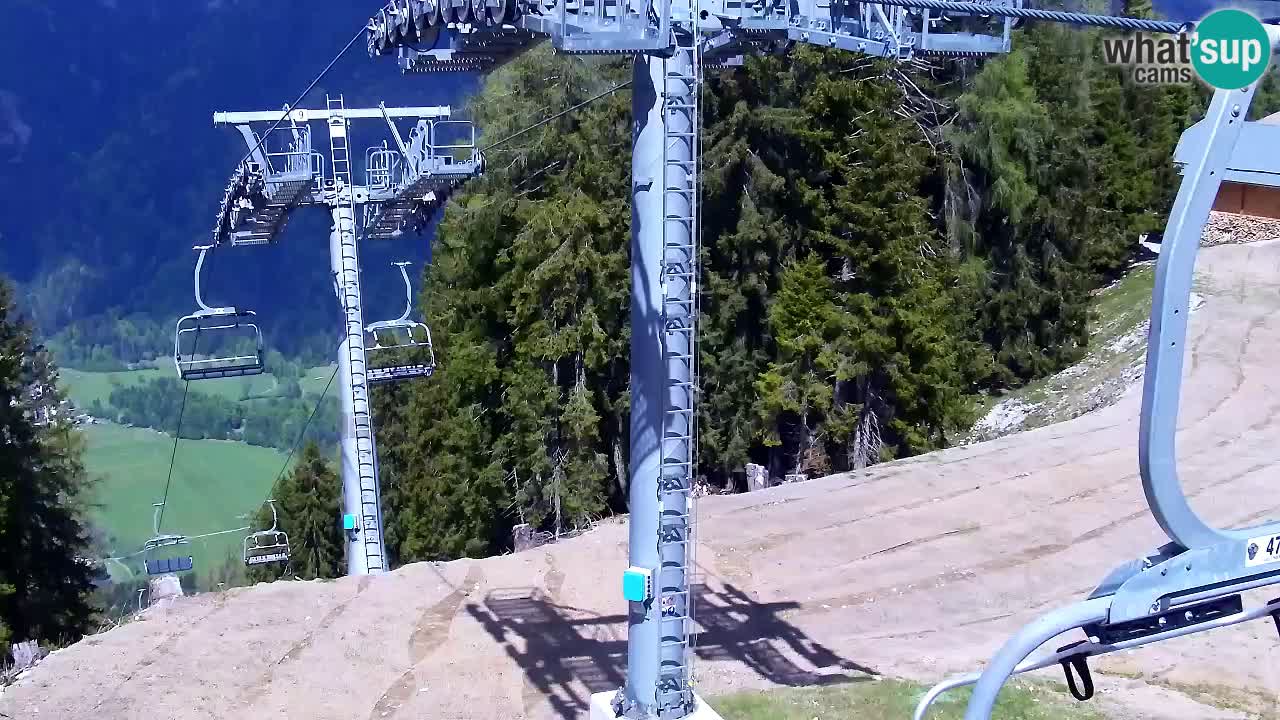 Web kamera Kranjska Gora VITRANC 2 | gornja postaja